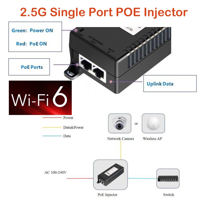 2.5G Single Port 30W POE Injector