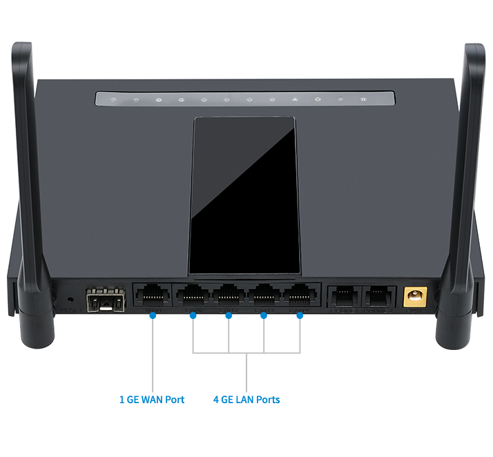 SFP GE Router with VoIP
