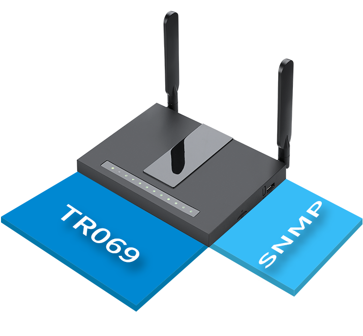SFP GE Router with VoIP