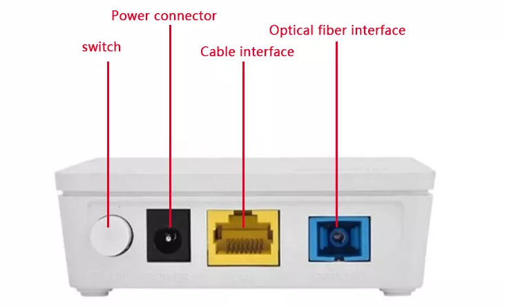 Compre Precio Al Por Mayor Hg8310m Gpon Onu Xpon Ont Equipo De