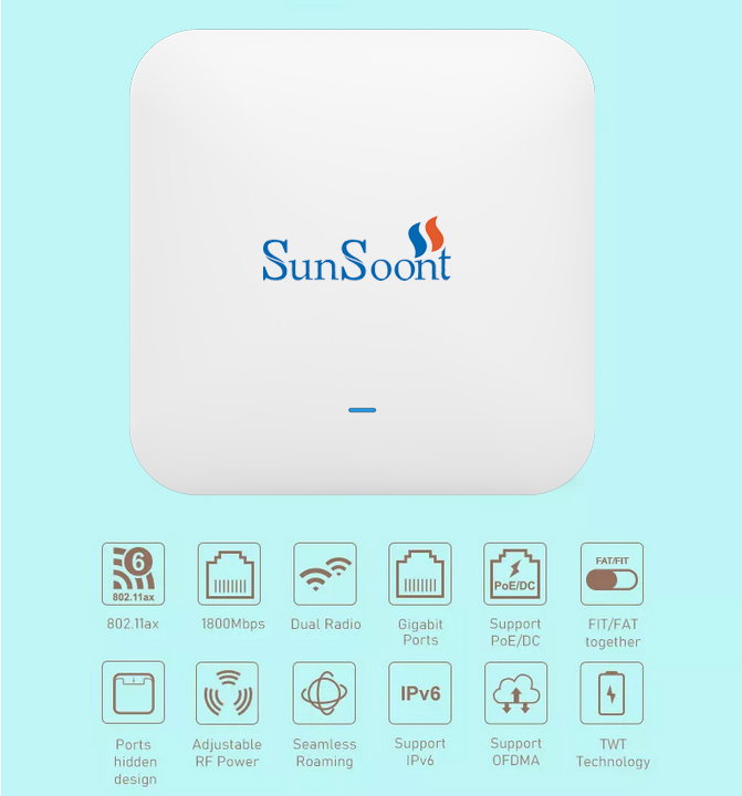WIFI6 1800Mbps Ceiling Wireless AP