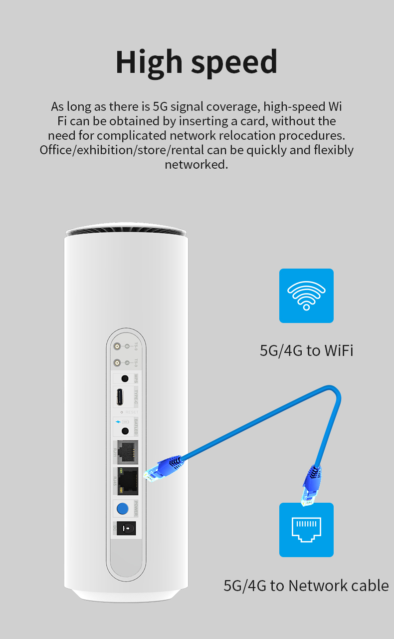 5G router