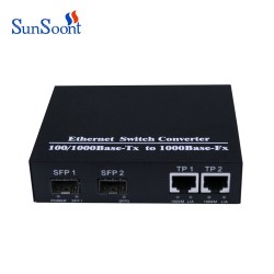 Full Gigabit 2+2 fiber Optic Switch