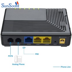 1 FXS & FXO VoIP Adapter