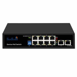 Genius POE switch